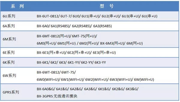 尊龙凯时人生就是博·(中国) - 官网入口
