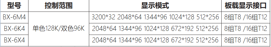 尊龙凯时人生就是博·(中国) - 官网入口