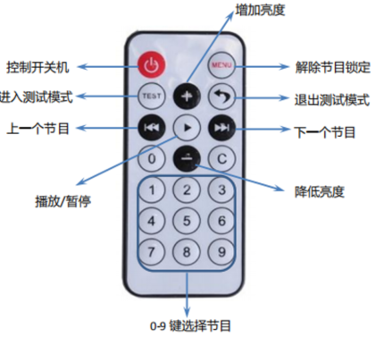 尊龙凯时人生就是博·(中国) - 官网入口